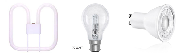 CFL, Halogen & LED bulbs